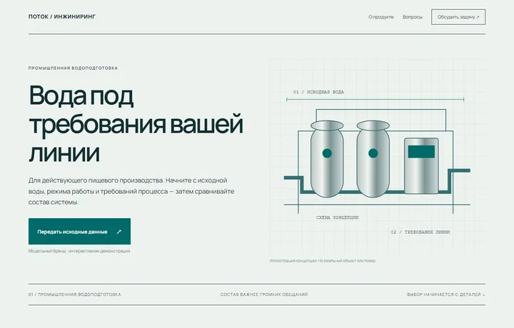 Скриншот демонстрационного сайта ПОТОК / ИНЖИНИРИНГ
